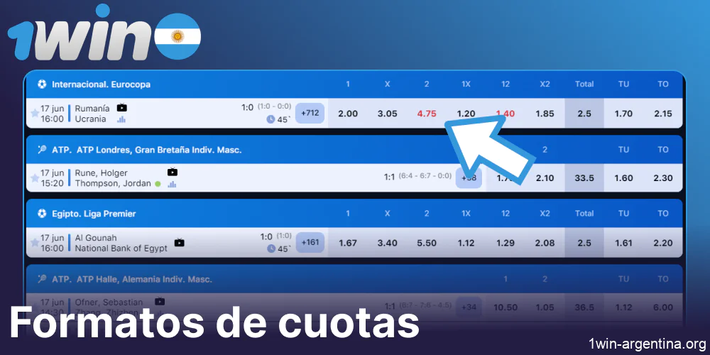 Formatos de cuotas disponibles en 1win Argentina